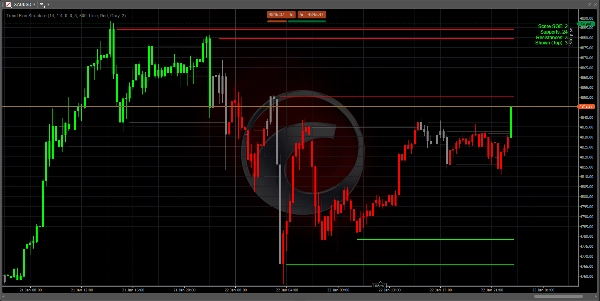 صورة "Trend Bias Structure" المحملة