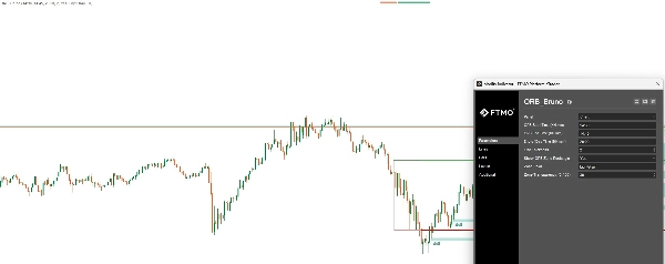 "ORB_BRSTrading" uploaded image