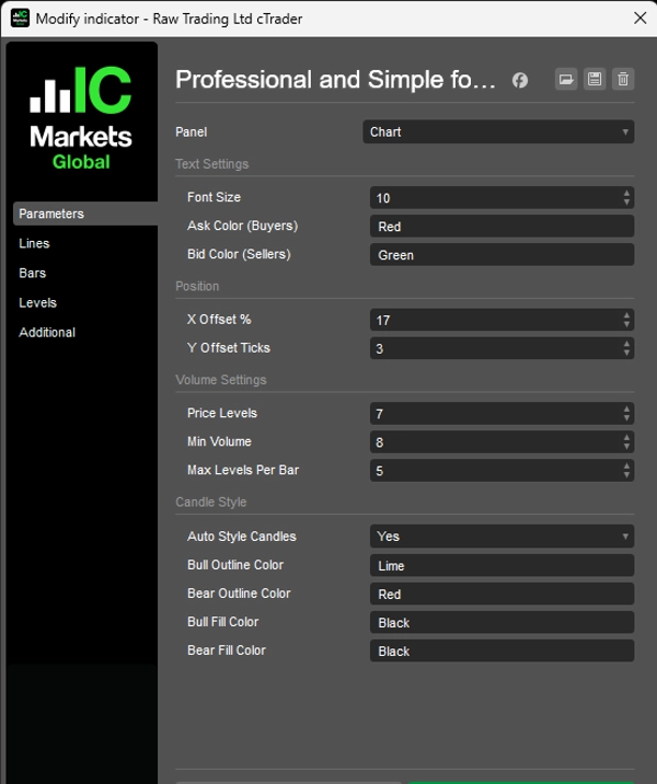 Gambar unggahan "Footprint Chart_noSourceCode"