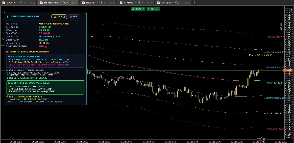 Trading product for CoreQuant_Session_VWAP_Pro Indicator Key Levels Pin Bar, image 7