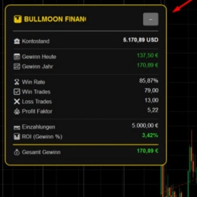 「BullMoonPerformance」ロゴ