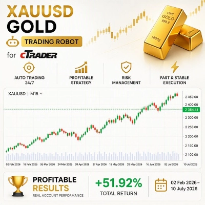 "GOLD_XAUUSD_Trade" logosu