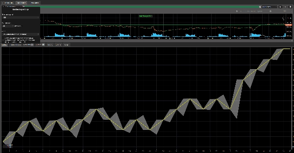 Загруженное изображение продукта "ADX US500 SP500 TF 5M CTRADER"