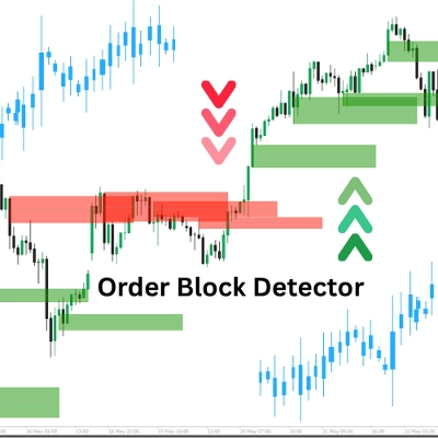 "Order Block Detector" logo
