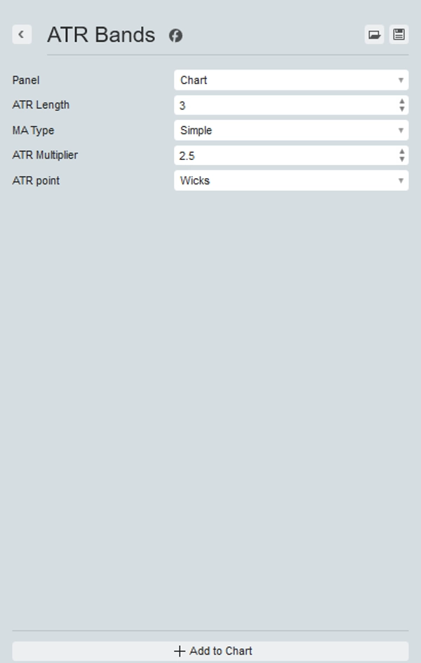 Ảnh "ATR Bands" được tải lên