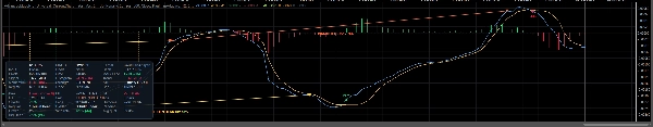 Trading product for AdvancedMacdPro Indicator ADX EMA, image 11