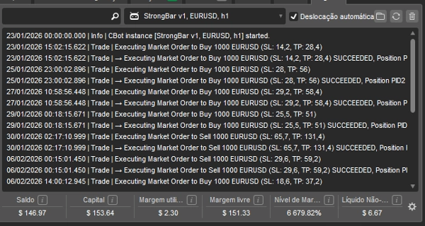 "StrongBar v1" uploaded image