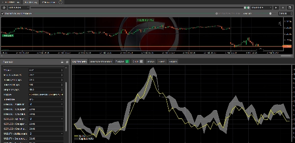 "MULTI PAIR CBOT LIVE" uploaded image