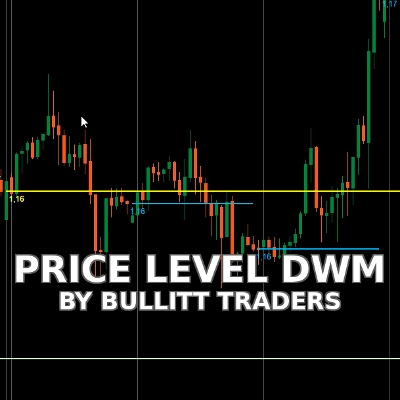 "Price Level DWM BT" logo