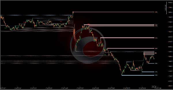 Trading product for Liquidity Profiler Tools Indikator Liquidity Sweep Volume, image 5