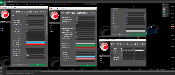 Przesłany obraz „EMA MTF TREND”