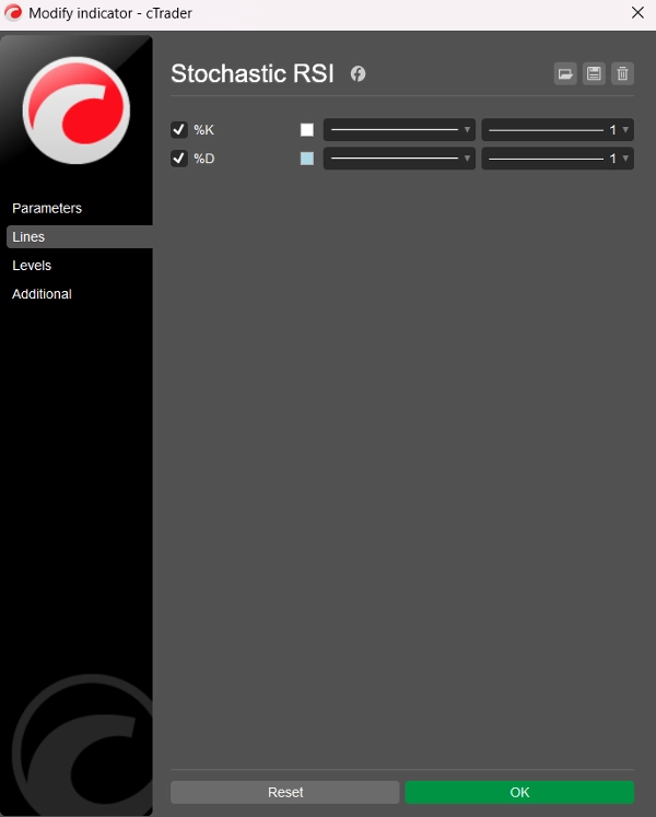"Stochastic RSI Indicator" uploaded image