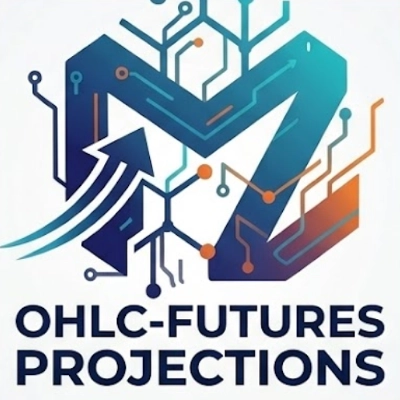 Logo „MACRO_ZERO V1-OHLC-FUTURES-PROJECTIONS”