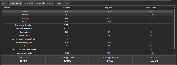 「BTC TrendCore」アップロード画像