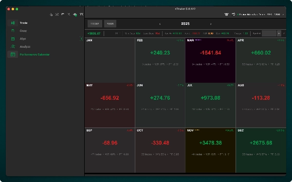 "Performance Calendar" uploaded image