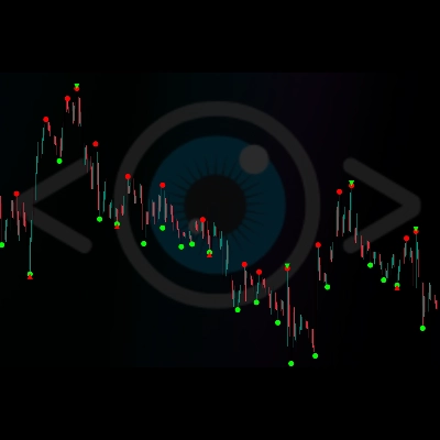 "High-Low Divergence [Iridio Capital]" logo