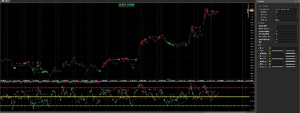 "Divergency_withSourceCode" ภาพที่อัปโหลด