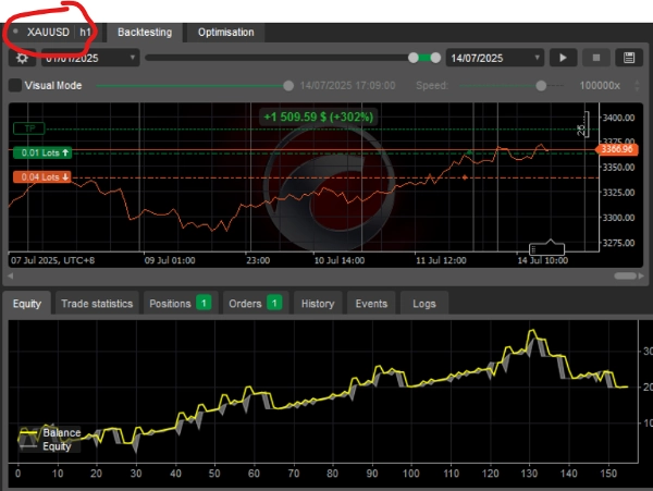 In „ALGINTO“ hochgeladenes Bild
