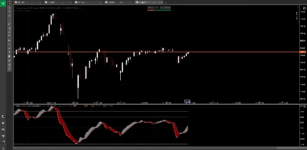 "SmartRSI Cloud System" uploaded image