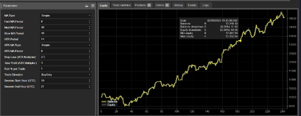 In „VolatilityScalper“ hochgeladenes Bild