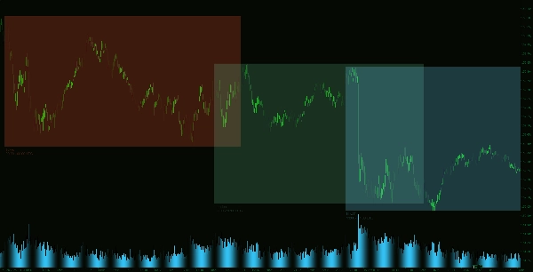 "Market Sessions_noSourceCode" uploaded image