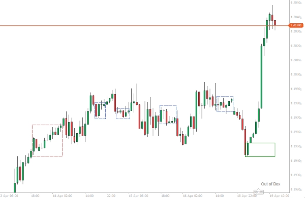 "cAlgoBuddy - Boxify" uploaded image