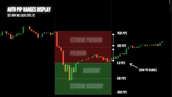 "DrbcLevels" uploaded image