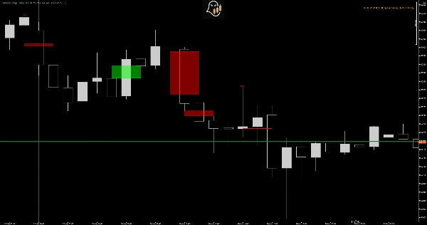 「Protected Swings」アップロード画像