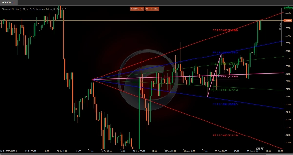 "Fibonacci Pitchfan" uploaded image