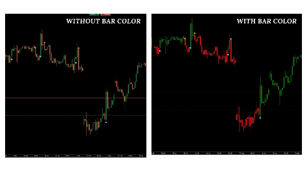 Ảnh "UT_BOT_V1.0" được tải lên