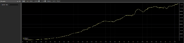Trading product for EURUSD Killer cBot Prop Forex, image 3
