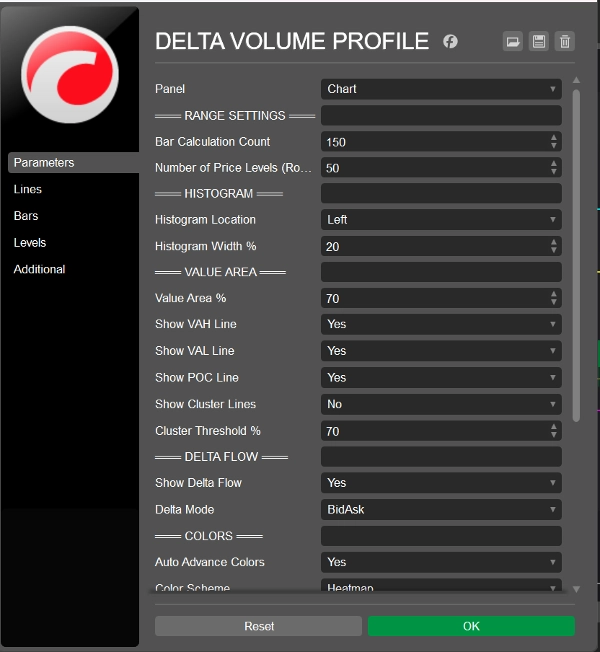 Trading product for DELTA VOLUME PROFILE Indicator Volume, image 2