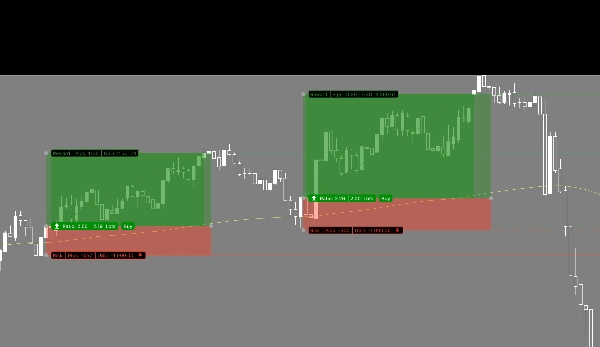 "Trend Sniper" uploaded image