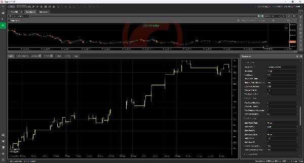 Trading product for Golden Cross Pro cBot TP Manager ADX, image 2