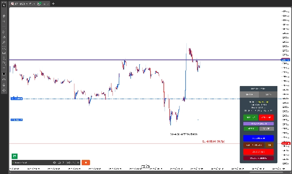 "Ultimate Trade Panel" uploaded image