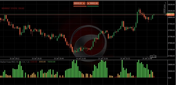 "Market Pulse PRO" uploaded image