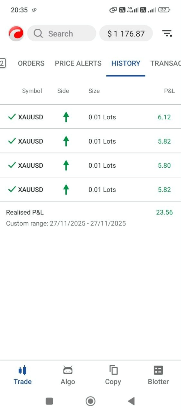 Imej yang dimuat naik "goldM5"