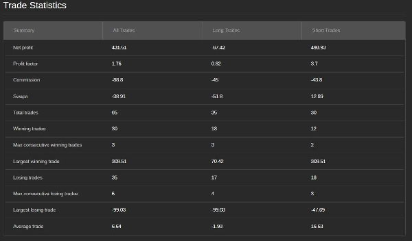 Imagen cargada de "RedAndBlack"