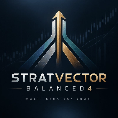 Trading product for StratVector Core4 cBot Position Sizer ADX, image 1