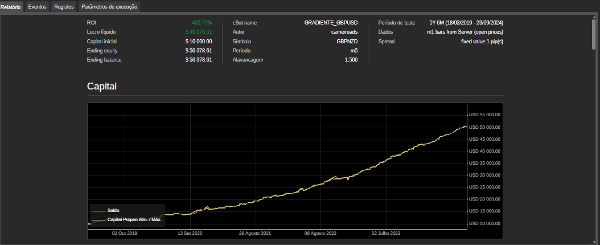 "RAY PRO SCALPER" uploaded image