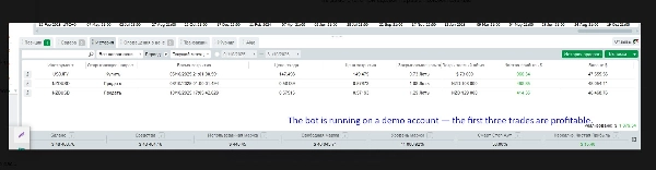 In „WeeklySMACrossBot_777_Cloud“ hochgeladenes Bild