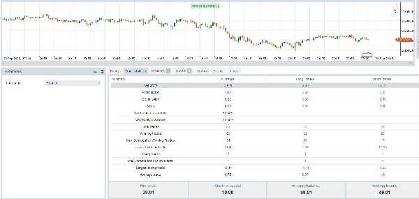 Immagine caricata di "BITCOIN240925FREE"