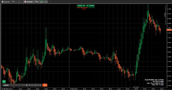 "poscalc" ภาพที่อัปโหลด