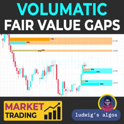 "Volumatic Fair Value Gaps" logo