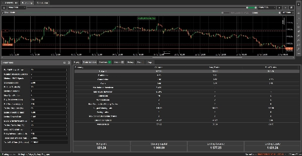 Imagen cargada de "SmartTradeOnHoursBreak - XAUUSD"