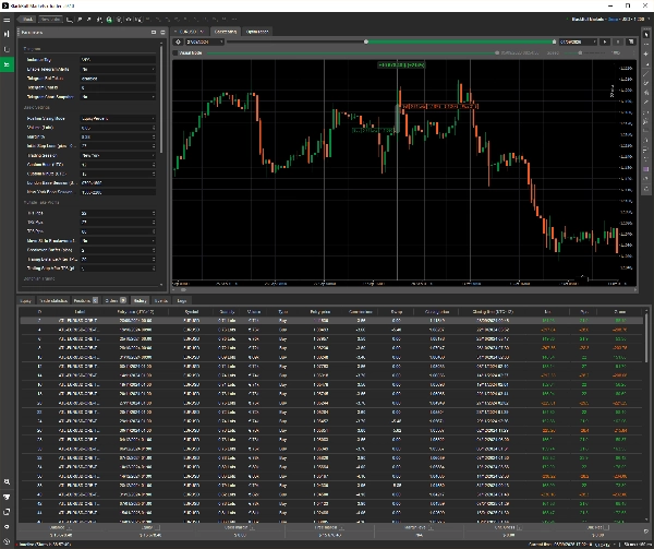 Trading product for ATL EURUSD ORB Trail Pro cBot No Overtrading EMA, image 8