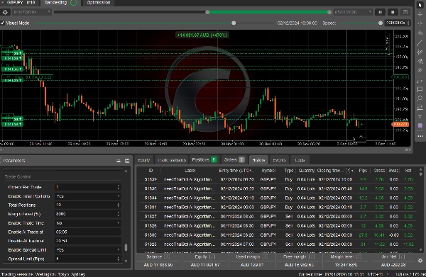 "needThaiBot AI Algorithm MkII" uploaded image