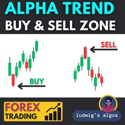 "AlphaTrend Pro by LudwigICT" logo