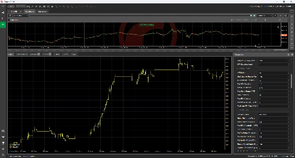 Trading product for Adx Ema Retest Bullion Pro cBot ADX Fixed Lot, image 9