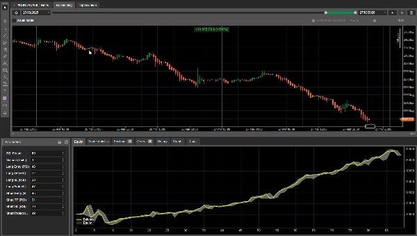 "RSI Protective Exit — Performance Analytics" uploaded image